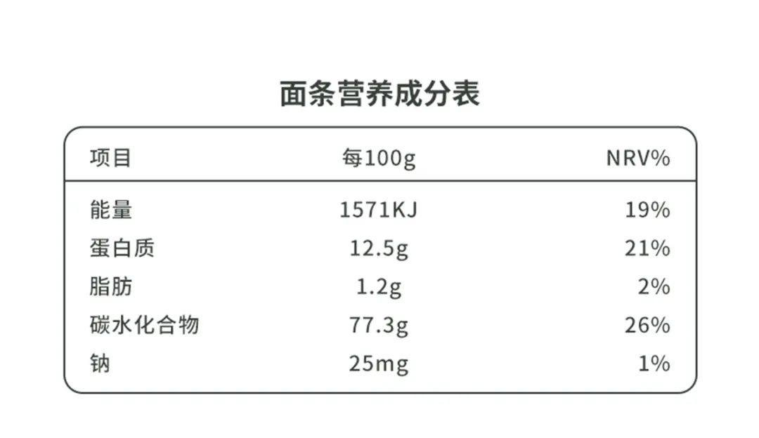 有機菠菜面.jpg